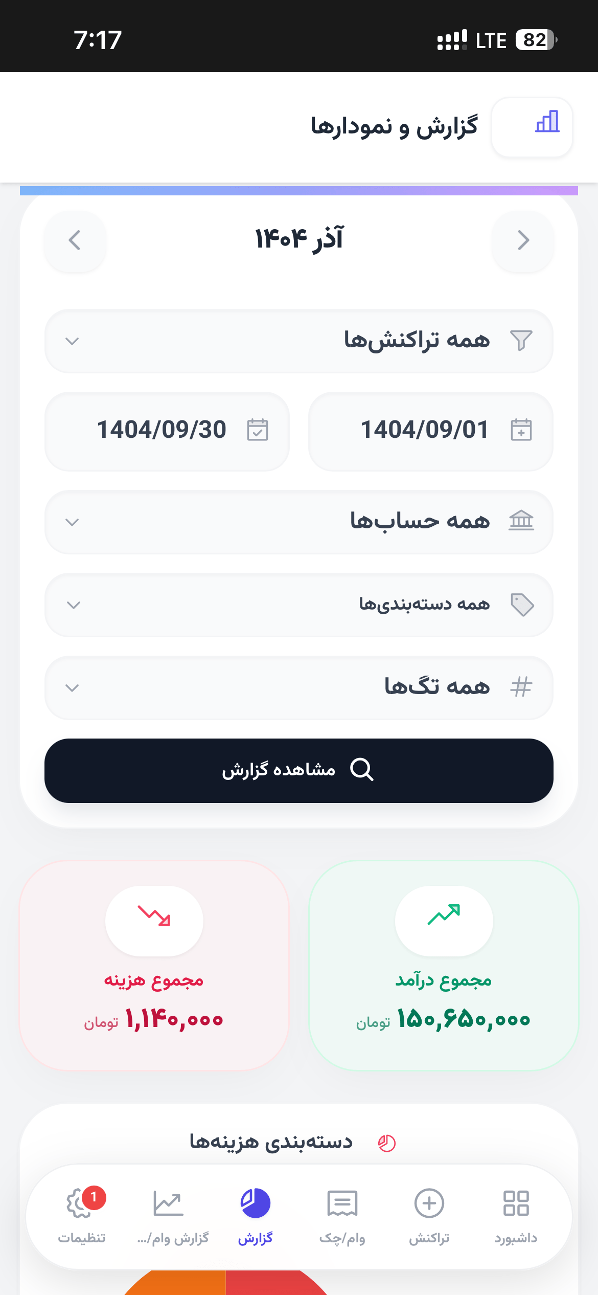 گزارشات نموداری